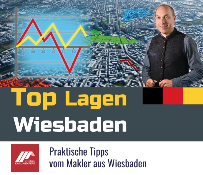 Investition in Immobilien in Wiesbaden: Ein Leitfaden für kluge Anleger